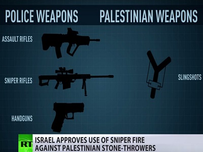 israel_palestine_weapons_rt
