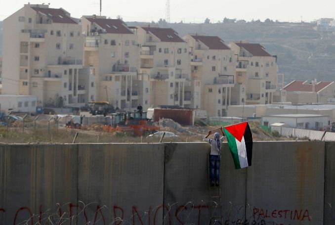 Palestine-Settlements